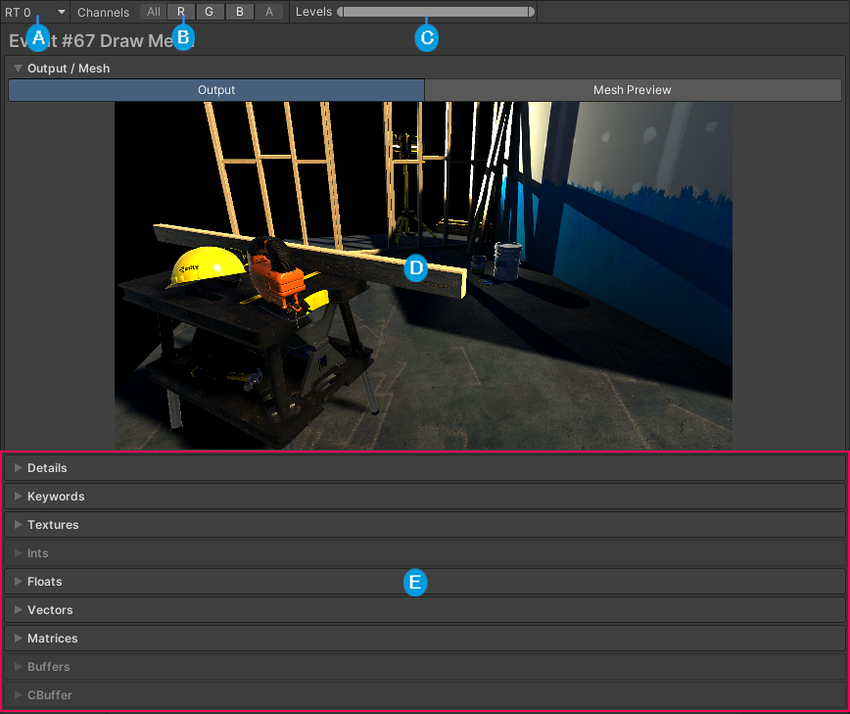 The Event Information Panel showing the URP sample scene. The top bar has selectors for the render target, color channels, and levels (A, B, and C). The central area is the mesh preview (D). The bottom area lists event properties (E).