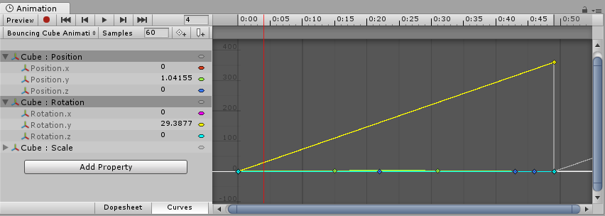 The position and rotation curves of a bouncing spinning cube are both selected. Because the view is zoomed out to fit the 0-360 range of the rotation curve, the bouncing Y position curve is not easily discernible.