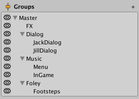 The Audio Group hierarchy panel displays the configurable hierarchy of Audio Groups within an Audio Mixer.