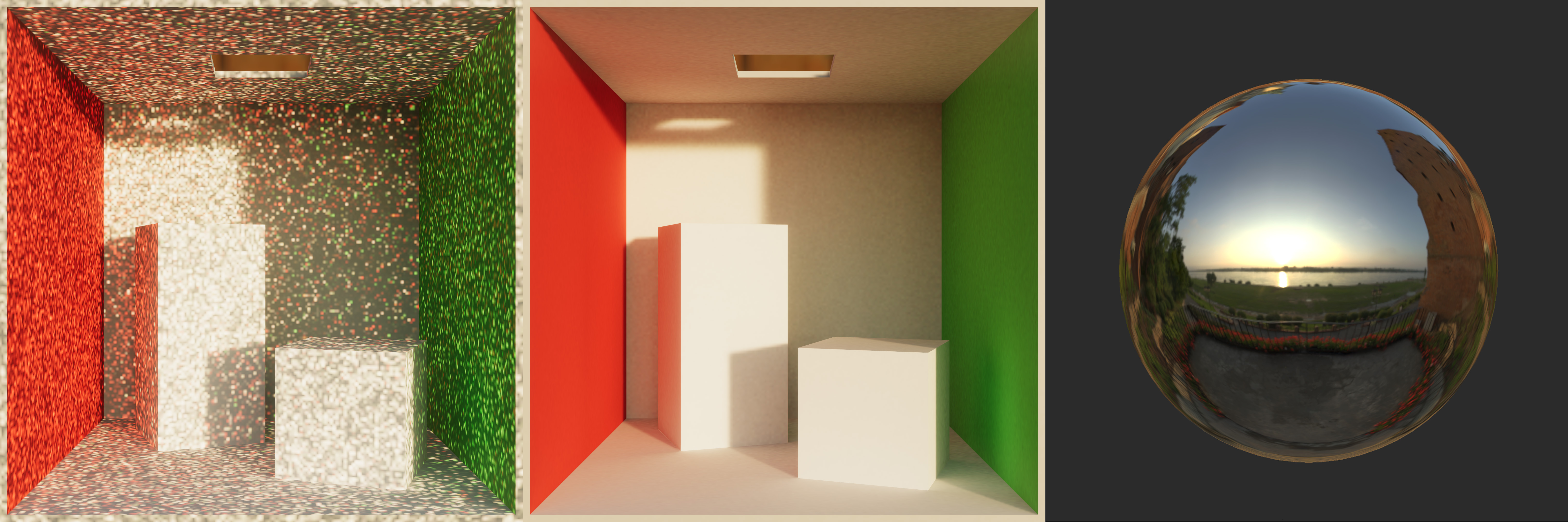 A Cornell box scene, with two cuboids in an empty room, and a skylight. The left image is noisy with pixels from a skybox of a landscape at sunset, which is shown as a sphere on the right. The middle image is clear.
